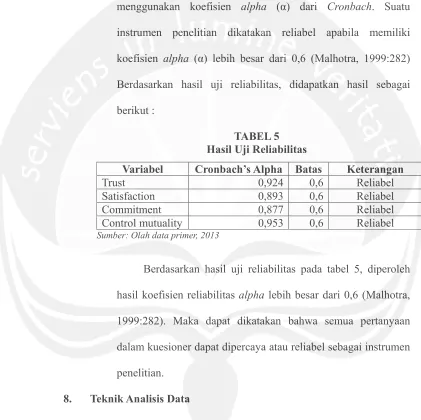 TABEL 5 Hasil Uji Reliabilitas 