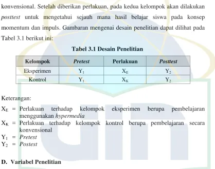 Tabel 3.1 berikut ini: