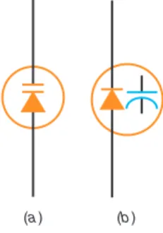 Figure 6-3  Capacitance versus reverse junction voltage for a typical varactor.