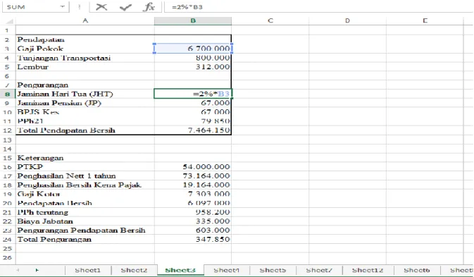 Gambar 1.19 Hasil setelah melakukan format currency 
