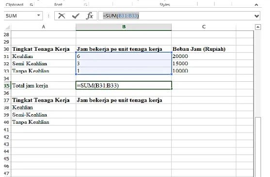 Gambar 1.39 Sum(B31:B33) 