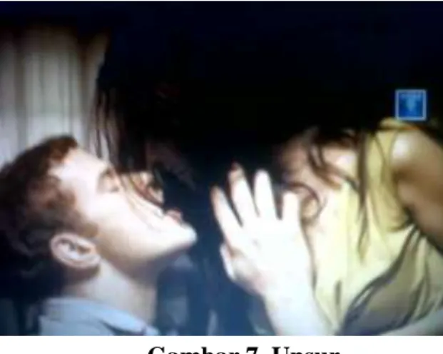 Gambar 7. Unsur  seksualitas dalam film Java heat 