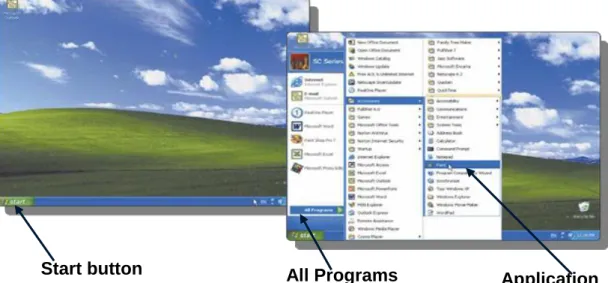 Gambar 3.1  Tampilan sistem operasi Windows 