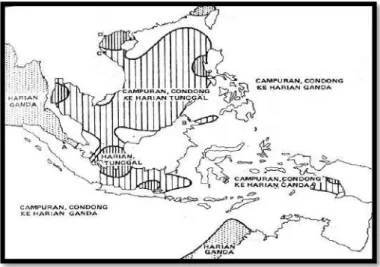 Gambar 3. Pasut Air Laut Indonesia  