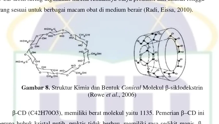 Gambar 8.  Struktur Kimia dan Bentuk Conical Molekul β-siklodekstrin  
