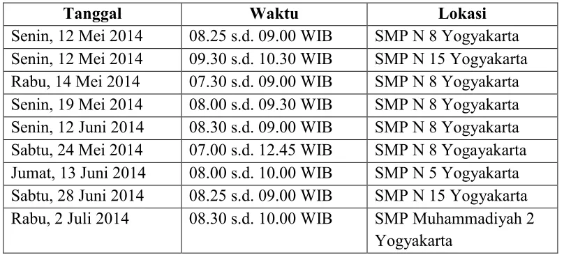 Tabel 4: Jadwal Pelaksanaan Penelitian 