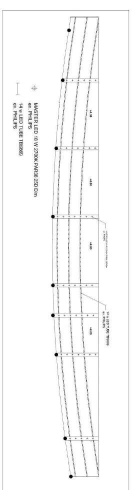 gambar 3. 7 titik pencahayaan  pada curbside area 