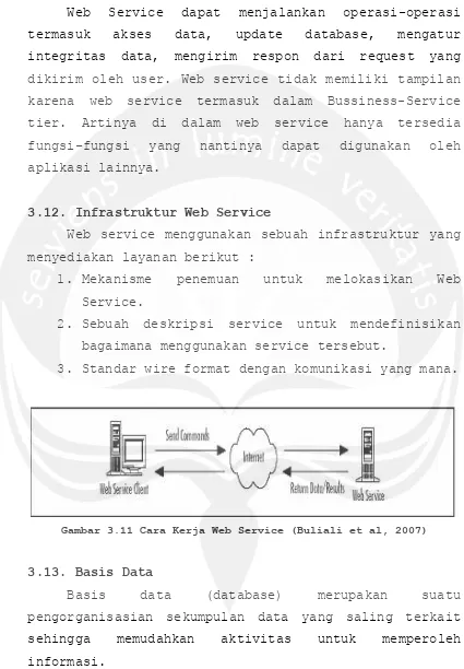 Gambar 3.11 Cara Kerja Web Service (Buliali et al, 2007) 