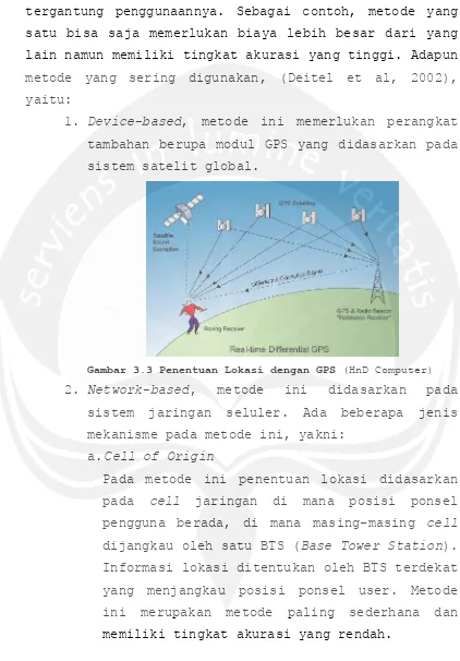 Gambar 3.3 Penentuan Lokasi dengan GPS (HnD Computer) 