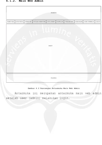 Gambar 4.2 Rancangan Antarmuka Main Web Admin 