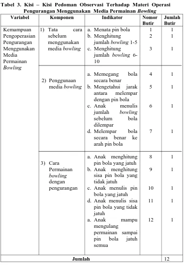 Tabel 3. Kisi – Kisi Pedoman Observasi Terhadap Materi Operasi Pengurangan Menggunakan  Media Permainan Bowling 