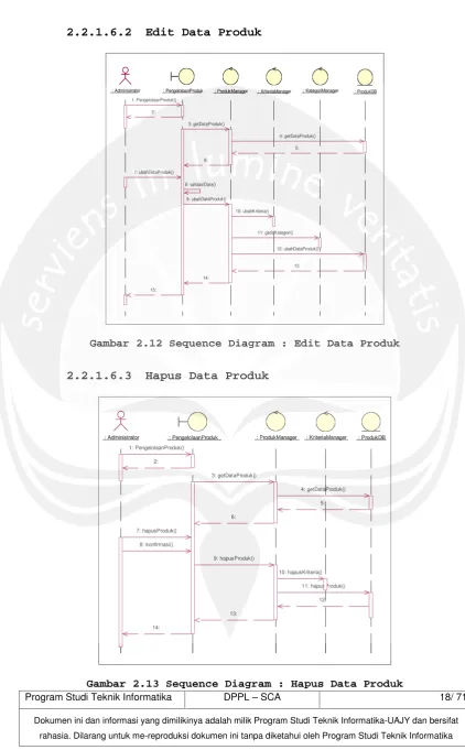 Gambar 2.12 Sequence Diagram : Edit Data Produk