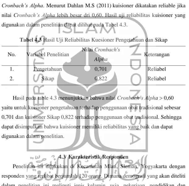 Tabel 4.3 Hasil Uji Reliabilitas Kuesioner Pengetahuan dan Sikap  No.  Variabel Penelitian  Nilai Cronbach's 