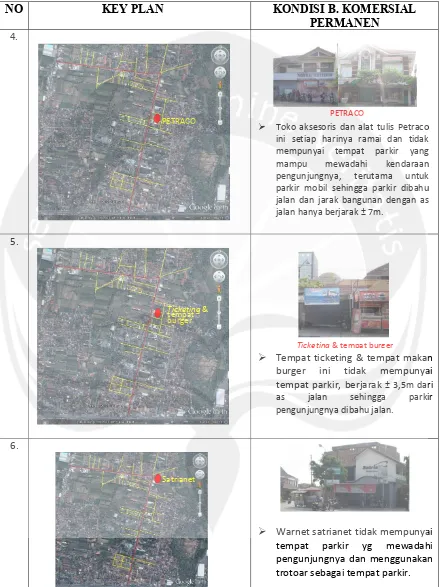 Tabel 11. Keteraturan bangunan komersial permanen di koridor jalan Babarsari 