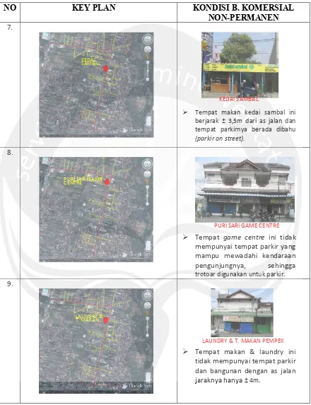 Tabel 11. Keteraturan bangunan komersial permanen di koridor jalan Babarsari 
