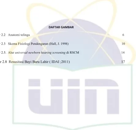 Gambar 2.2   Anatomi telinga                                                                                                              6 