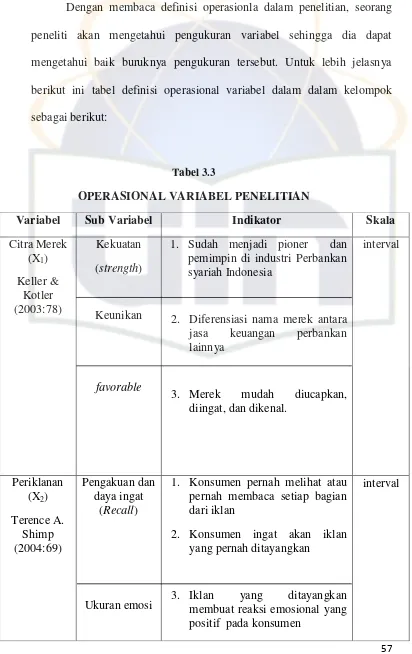 Tabel 3.3 OPERASIONAL VARIABEL PENELITIAN 