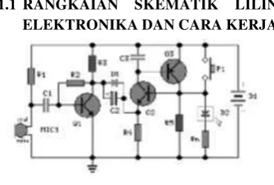 Gambar 1.0 rangkaian skematik lilin  