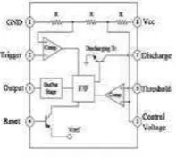 Gambar 2.4 skematik IC 555 