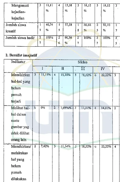 gambaryagddak dllihat