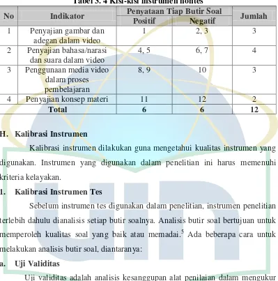 Tabel 3. 4 Kisi-kisi instrumen nontes 