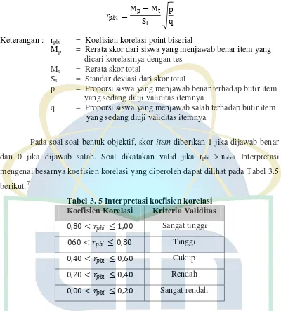 Tabel 3. 5 Interpretasi koefisien korelasi 