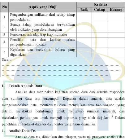 Tabel 3. 13 Uji validitas isi instrumen nontes 