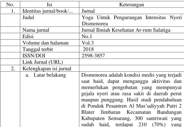 Tabel 3. 1 Template 1 (Sintesis jurnal/artikel/book) Jurnal 1 