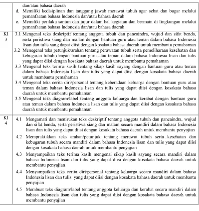 Tabel 4 