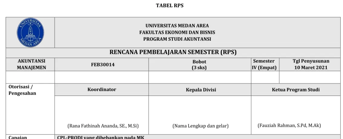 TABEL RPS 