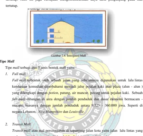 Gambar 2.8. Intregated Mall