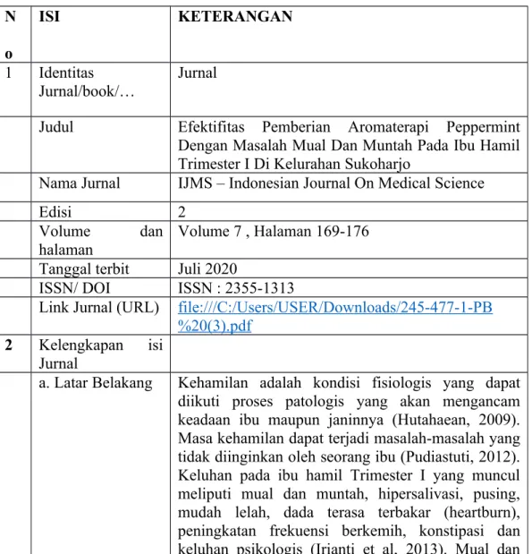 Tabel 3.1 Table 0-1 Template Sintesis N