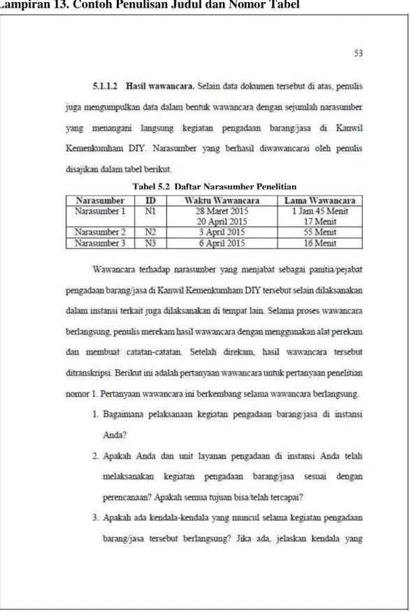 Tabel 5.2  Daftar Narasumber Penelitian  