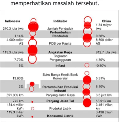 gambar berikut. 