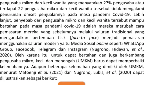 Gambar 9.2 Aspek-Aspek yang Perlu ditingkatkan oleh UMKM 