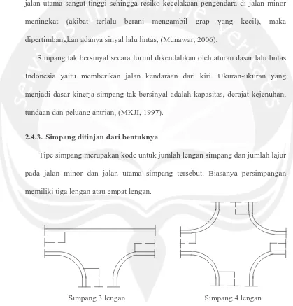 Gambar 2.1. Tipe Simpang (Sumber :  Manual Kapasitas Jalan Indonesia, 1997) 
