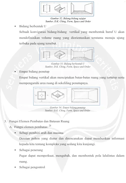 Gambar 32; Bidang-bidang sejajar  Sumber, D.K. Ching, Form, Space and Order 