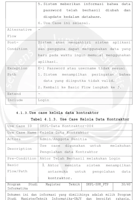 Tabel 4.1.3. Use Case Kelola Data Kontraktor 