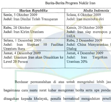 Tabel 1 