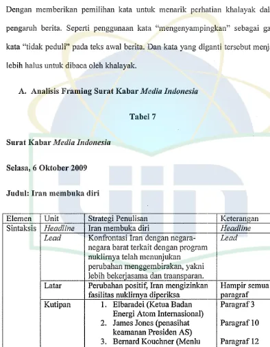 Surat Tabel. 7 Ka bar Media Indonesia 