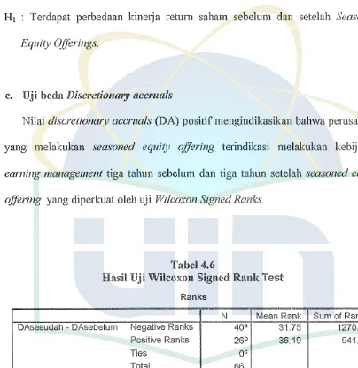 Hasil Uji Wilcoxon Signed Tabel 4.6 Ranili. Test 