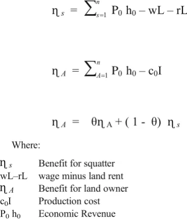 Table 3categorized into win-win solution. It means that there is an above indicates that area of Pluit 2 and Marunda areinterest balance between squatters and land owners