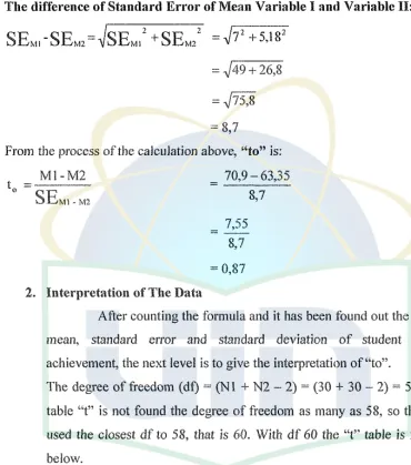 table "t" is not found the degree of freedom as many as 58, so the writer 