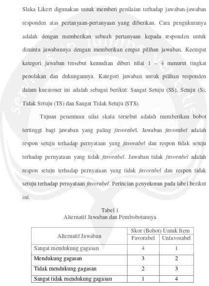 Tabel 1Alternatif Jawaban dan Pembobotannya