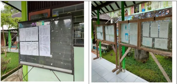 Gambar II.1 
