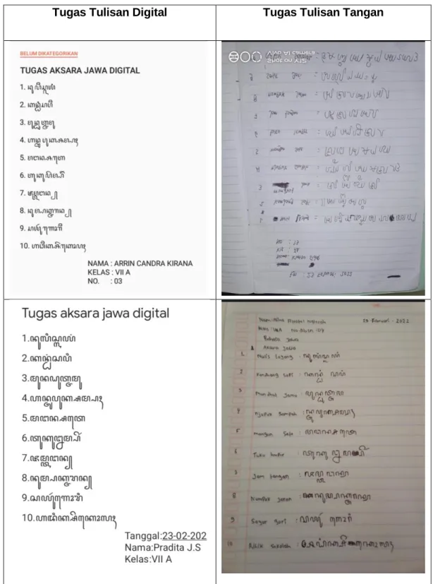 Gambar II.4 