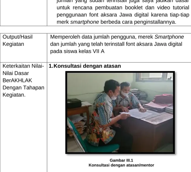 Gambar III.1 