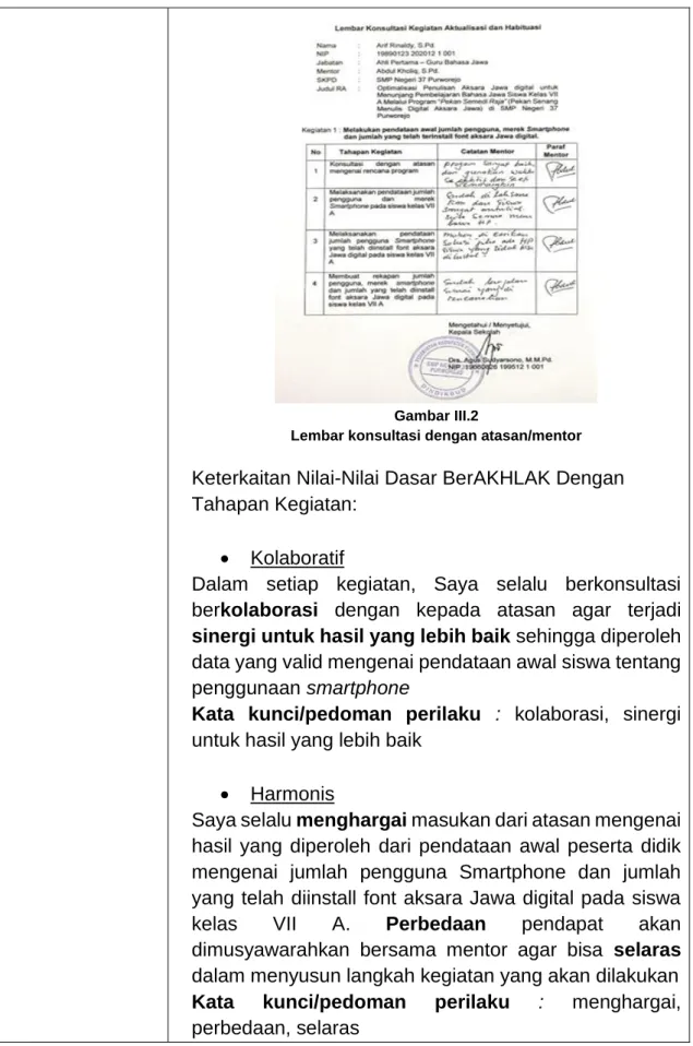 Gambar III.2 