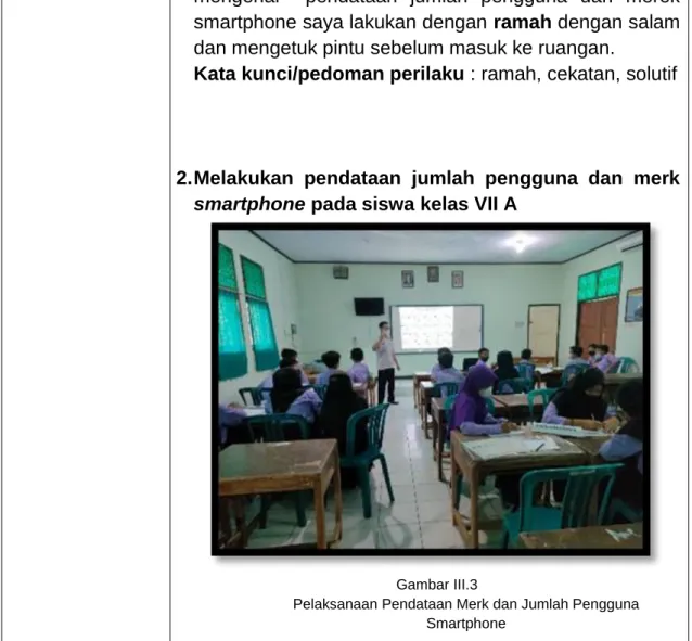 Gambar III.3 