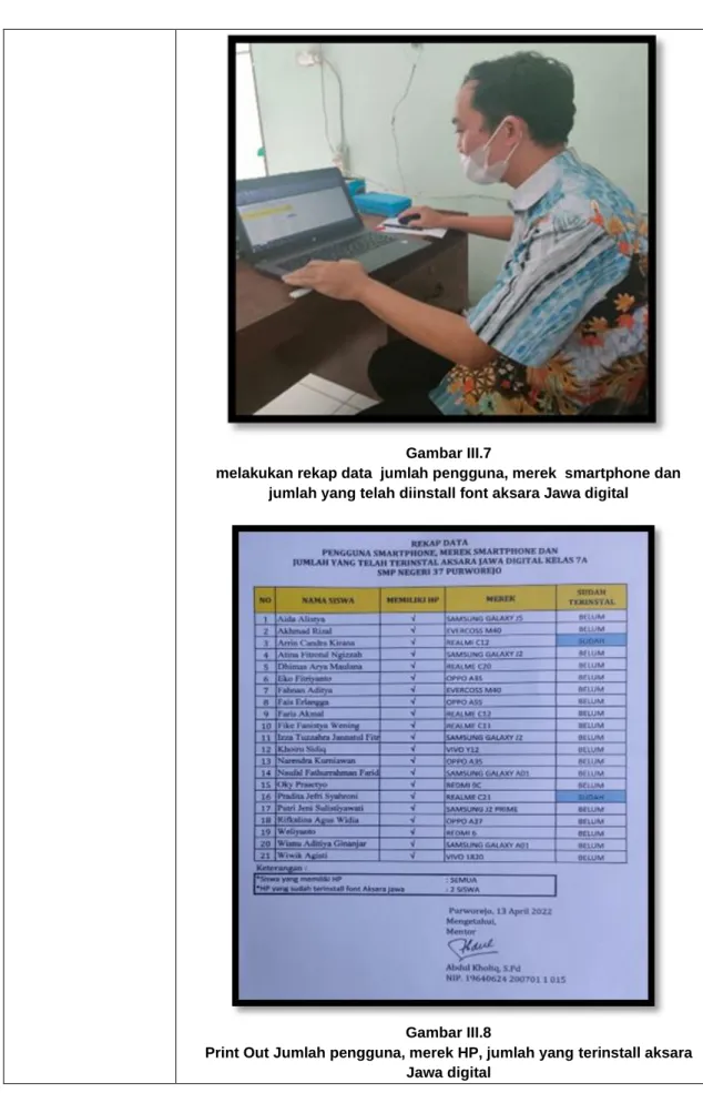 Gambar III.7 